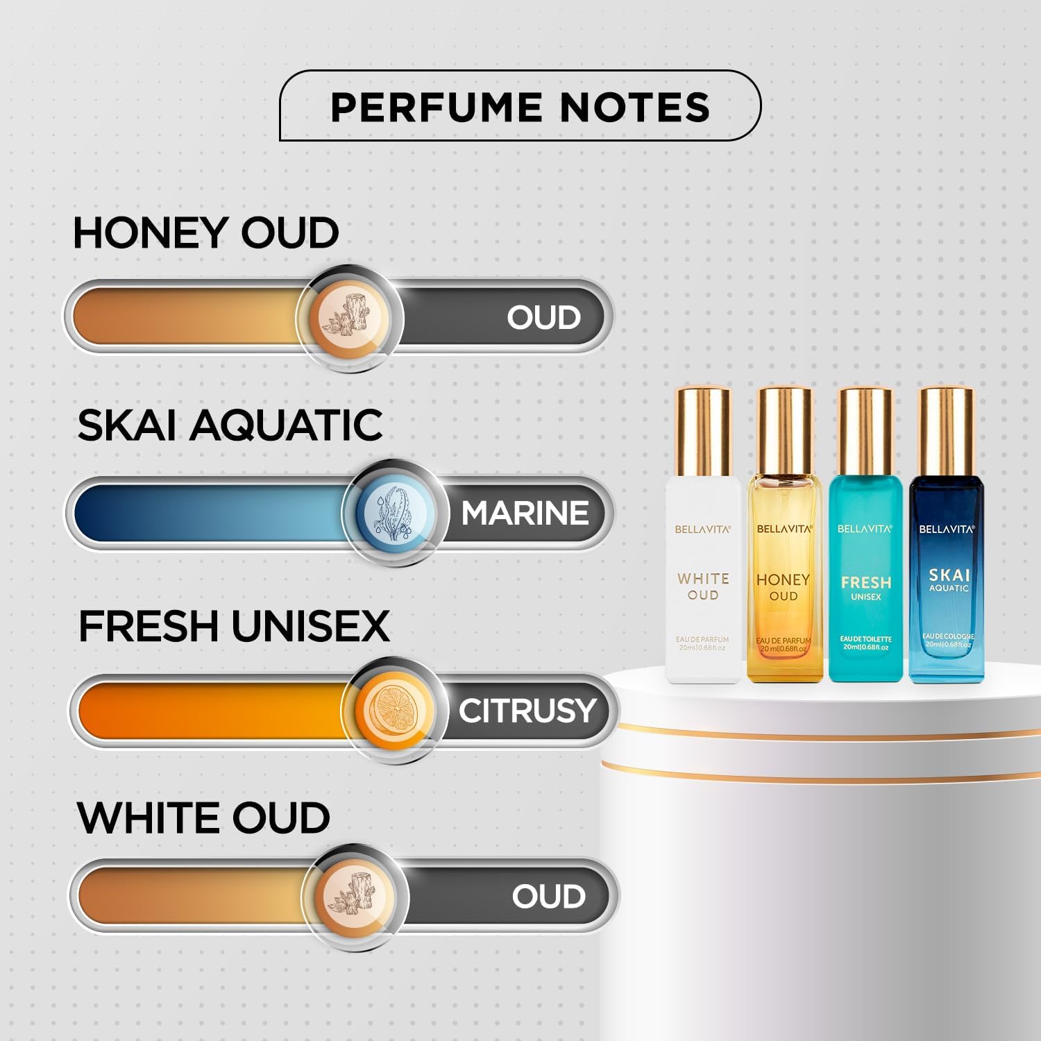 Generic Bella Vita Luxury Unis - Perfume Fragrance Kit ulasan dan harga