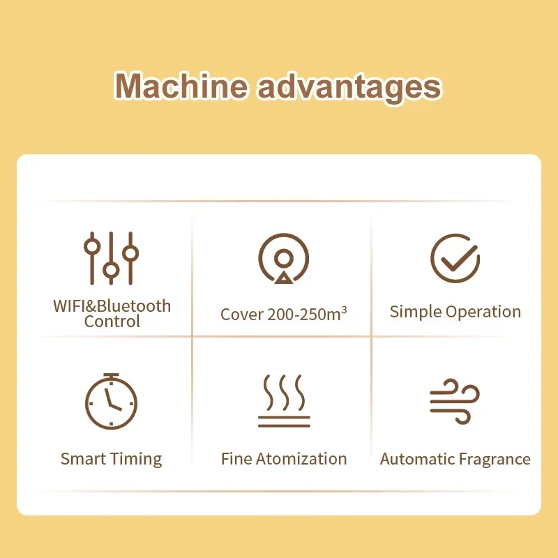 250m³ Fragrance for Home Perfu - Perfume Fragrance Machine ulasan dan harga