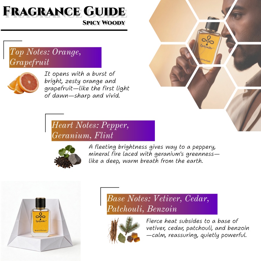 Long-Lasting Premium Men's Col - Perfume Fragrance For Men ulasan dan harga