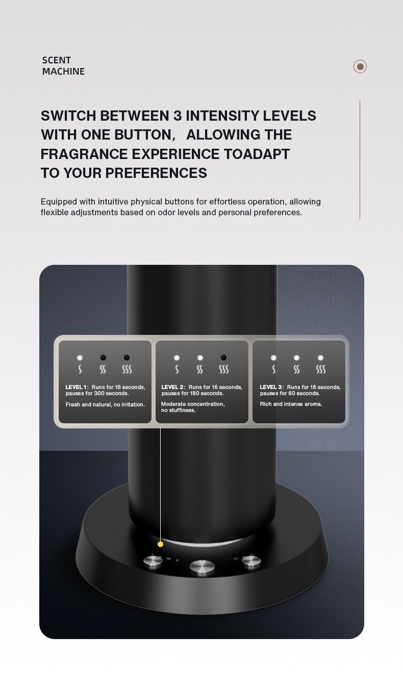 Home Fragrance Perfume Bluetoo - Perfume Fragrance Machine ulasan dan harga